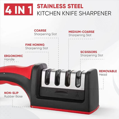 3 Stage Knife Sharpener